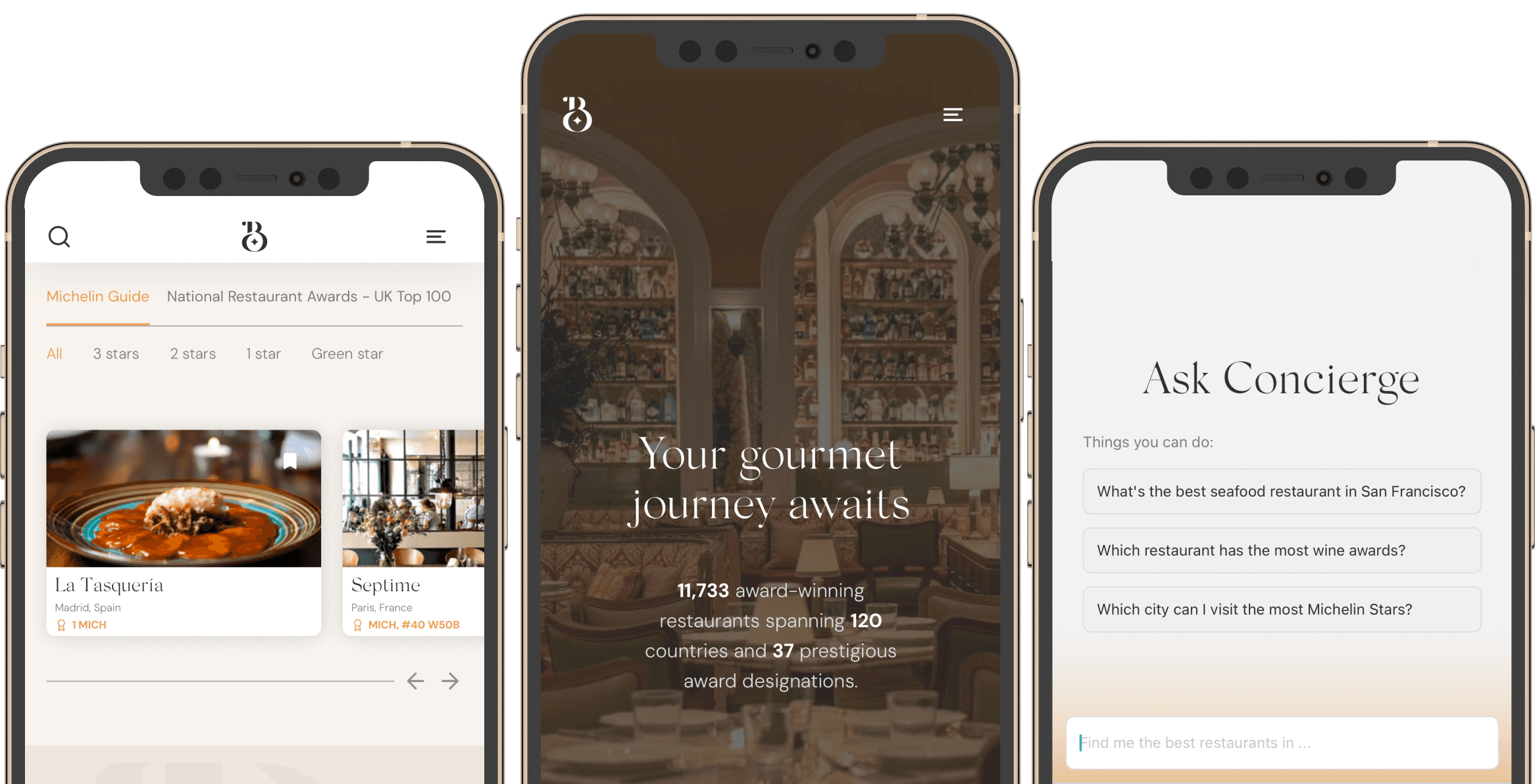 Interfaz de la app de la guía de restaurantes